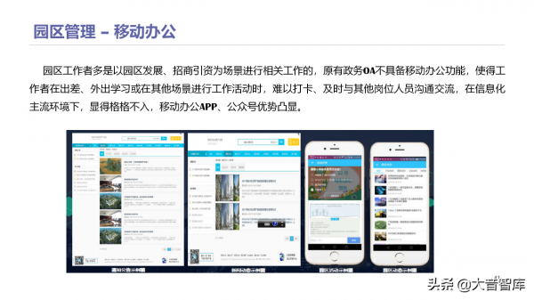智慧高新園區如何建設？請學習68頁解決方案PPT