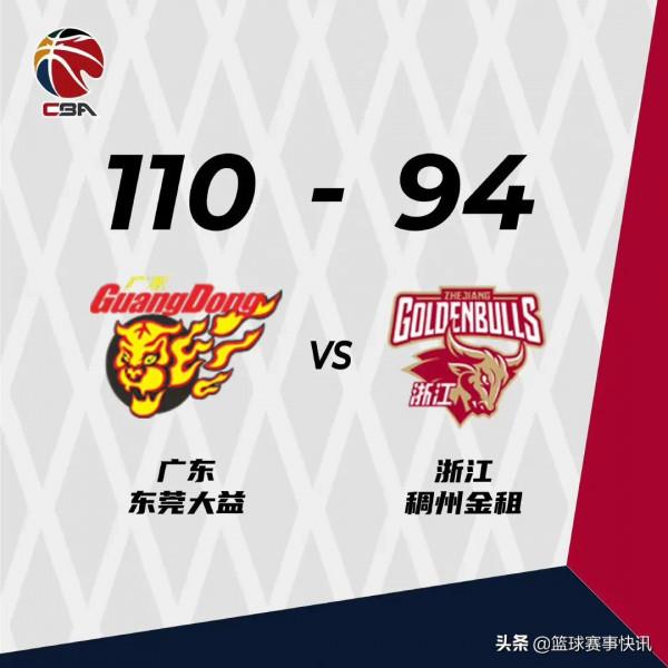 任駿飛領銜廣東8人上雙,力禽浙江獲三連勝 任駿飛領銜廣東8人上雙,力禽浙江獲三連勝