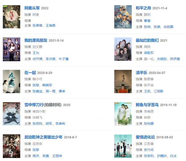 一雙涼鞋拍完整部劇？《一見傾心》很做作？景甜溫婉惹人憐