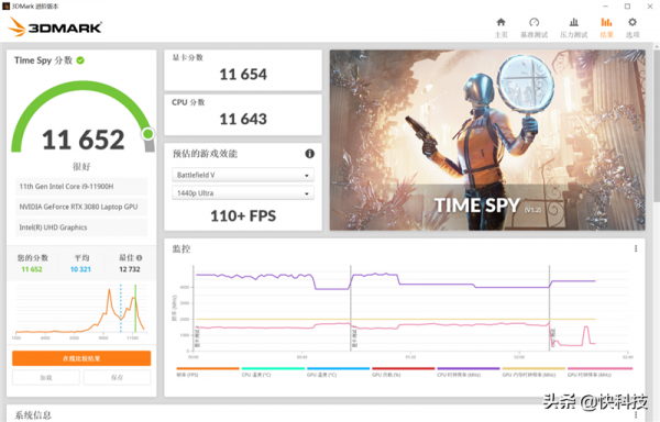 i9-11900H絕配RTX 3080 遊戲本巔峰王者!惠普暗影精靈7 Plus評測 i9-11900H絕配RTX 3080 遊戲本巔峰王者!惠普暗影精靈7 Plus評測