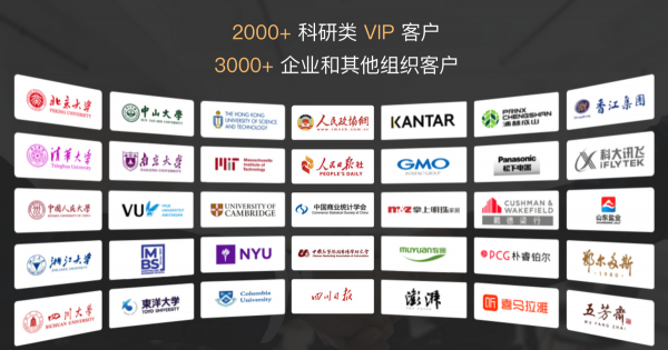 Credamo見數幫企業“多快好省”地做好市場調研