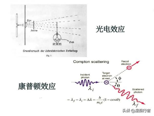 要不是他的推辭,中國獲得諾獎要提前30年,他夯實了光的粒子性 要不是他的推辭,中國獲得諾獎要提前30年,他夯實了光的粒子性