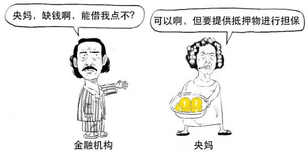 速看！央行突然降息 有啥影響