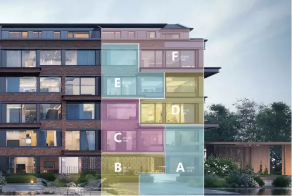 膨脹了！城區新房即將入市！東五環門檻總價飆至700萬？