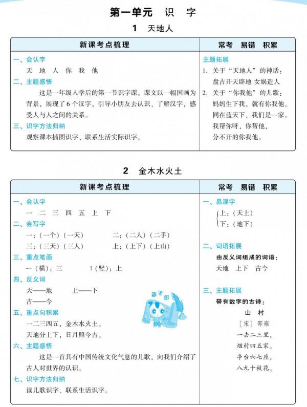 一年級語文上冊「每課考點」梳理彙總，這些知識必須掌握