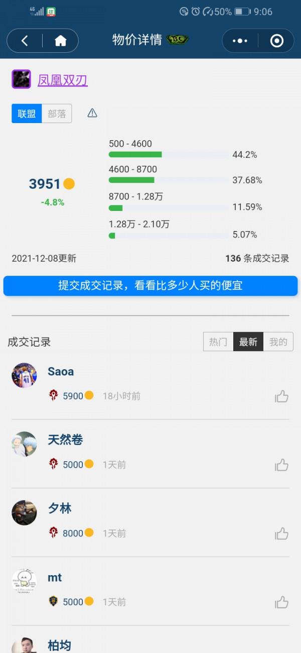 TBC熱門武器價格分析,別再被團長忽悠了 TBC熱門武器價格分析,別再被團長忽悠了