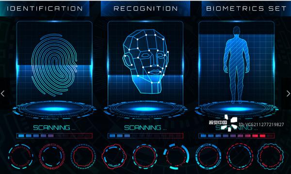 落入塔利班手中的美軍ABIS為何物?一文帶你讀懂生物識別技術的利與弊 落入塔利班手中的美軍ABIS為何物?一文帶你讀懂生物識別技術的利與弊