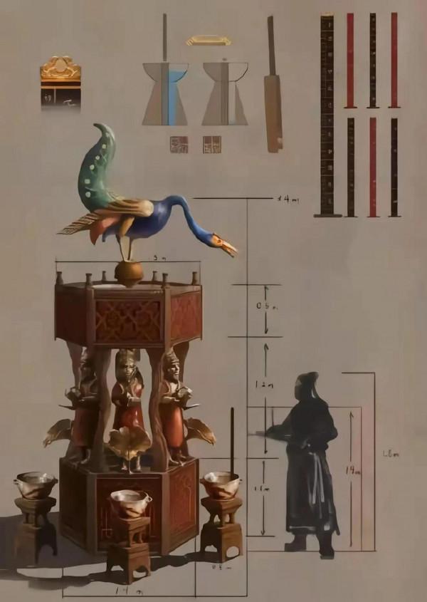 一天之中，古人是如何看時間的？