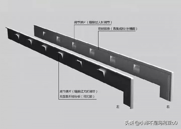 最低只要1元,這20件居家神器絕對讓你大開眼界 最低只要1元,這20件居家神器絕對讓你大開眼界