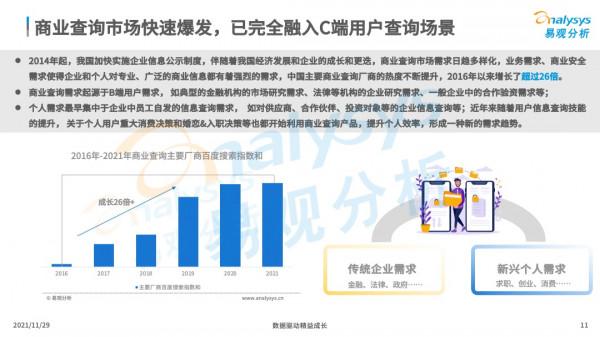 商業查詢已成社會信用基石，中國商業查詢市場發展機遇在哪？