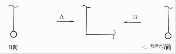 暖通空調、給排水、消防CAD圖例符號大全