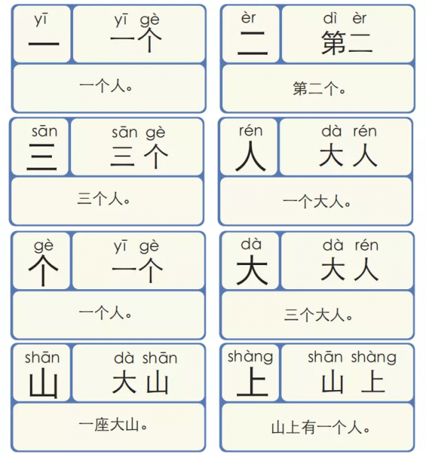 洪恩識字每天10分鐘,輕鬆掌握1300漢字!可列印!讓識字變得輕鬆 洪恩識字每天10分鐘,輕鬆掌握1300漢字!可列印!讓識字變得輕鬆