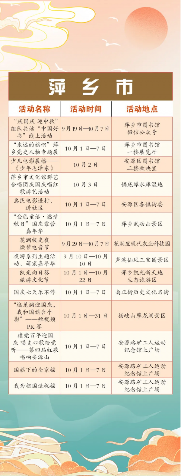 國慶假期江西文旅活動指南出爐，“十一”遊江西，總有一款適合你！