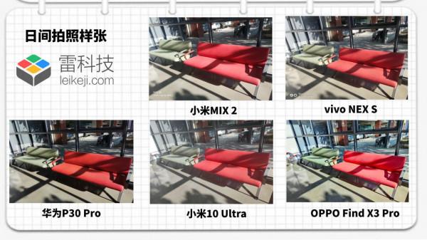 完成這場跨越五年的對比後，我知道手機行業真的停滯了