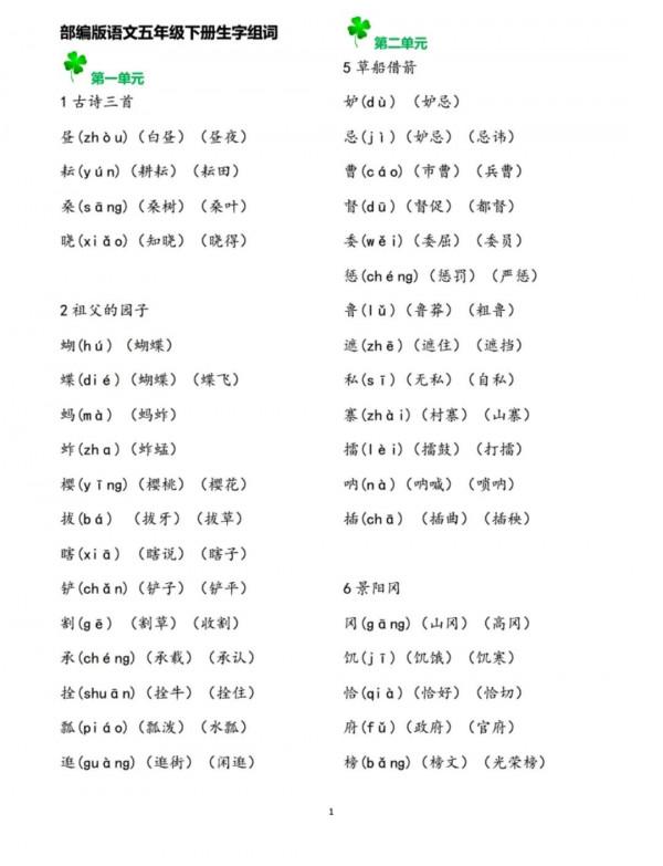 部編版五年級下冊詞語（寒假預習） 趕快收藏哦