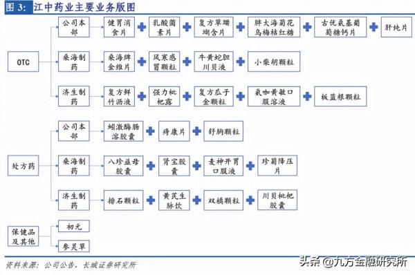 趨勢日益明顯！人口老齡化帶來的投資機遇