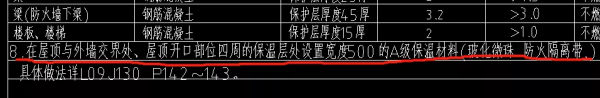 土建預算容易漏算的6個工程量