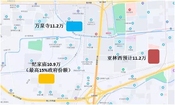 2022年北京10大必看神盤，東城西城皆有新房