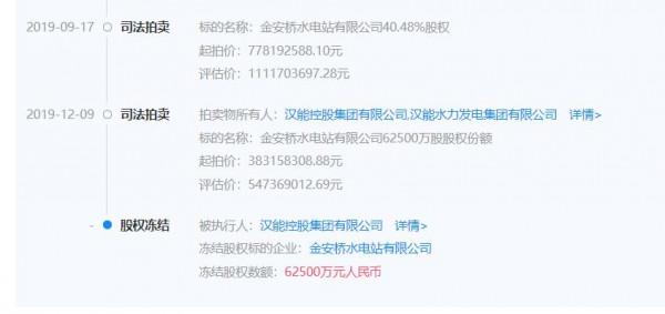 李河君20分鐘暴跌千億,從白手起家到首富,再到老賴的商界傳奇 李河君20分鐘暴跌千億,從白手起家到首富,再到老賴的商界傳奇