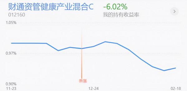 週末訊息，富時羅素將納入102只個股，半導體、醫藥都有涉及