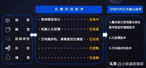 海歸博士創業8年打造元宇宙入口,要顛覆現有網際網路終端 海歸博士創業8年打造元宇宙入口,要顛覆現有網際網路終端