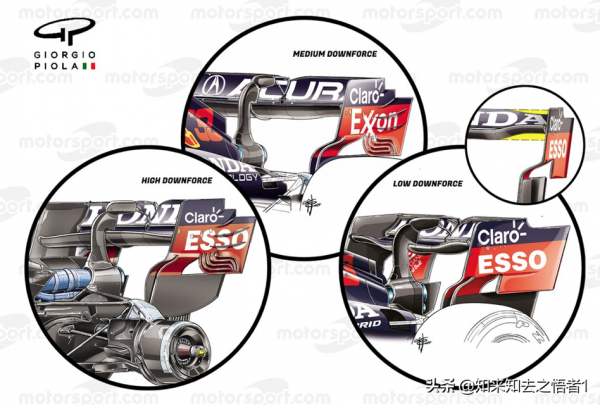 F1 2021賽季 各車隊賽車升級彙總 - 紅牛RB16B