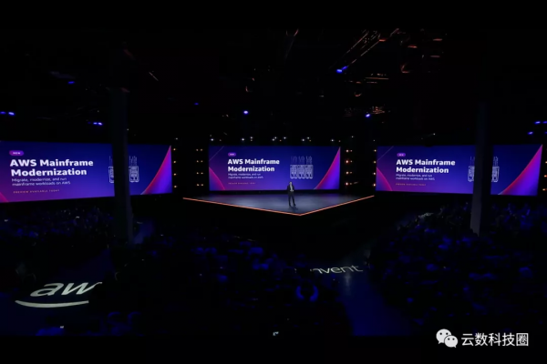 AWS re：Invent 2021開幕，推出私有5G等多項新服務