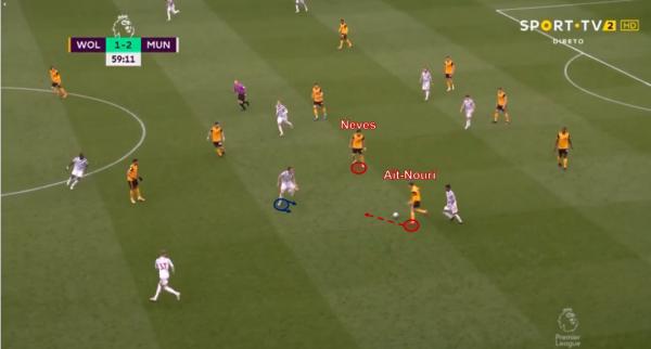 潛力新星觀察|狼隊為什麼用950萬英鎊將努裡留在莫利諾克斯球場 潛力新星觀察|狼隊為什麼用950萬英鎊將努裡留在莫利諾克斯球場