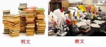 神奇的量子加密技術 神奇的量子加密技術