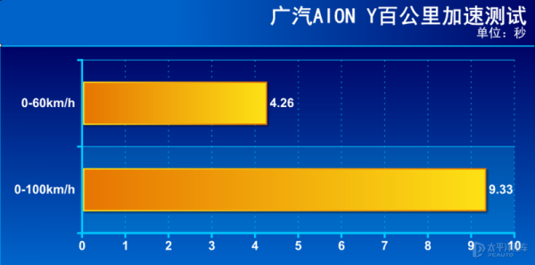 十萬元比軒逸、飛度更好的選擇 好開好看空間還大 十萬元比軒逸、飛度更好的選擇 好開好看空間還大