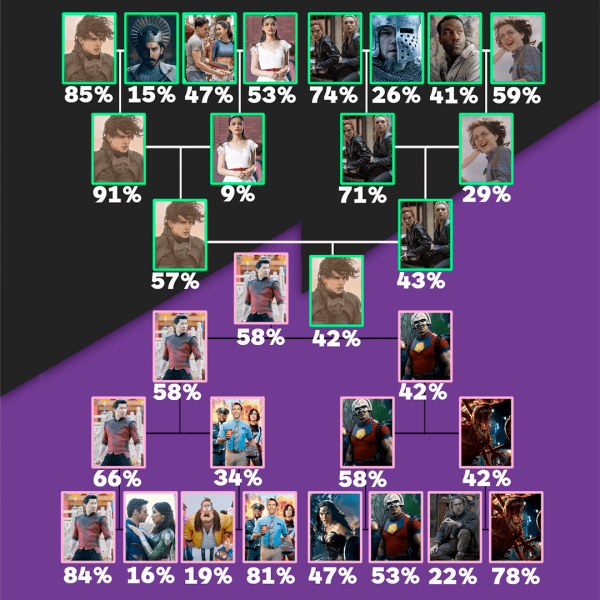 《光環:無限》《尚氣》成IGN玩家最喜愛遊戲/電影 《光環:無限》《尚氣》成IGN玩家最喜愛遊戲/電影