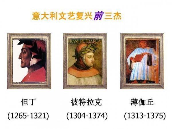 東西方世界驚人相似的三大歷史時期 東西方世界驚人相似的三大歷史時期