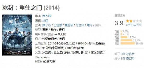 評分最低的十大華語電影,《小時代》未上榜,《上海堡壘》排第9 評分最低的十大華語電影,《小時代》未上榜,《上海堡壘》排第9