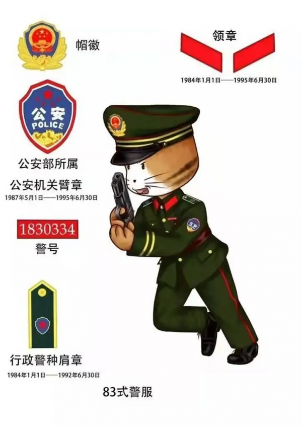 【警服變遷】中國警服的變遷