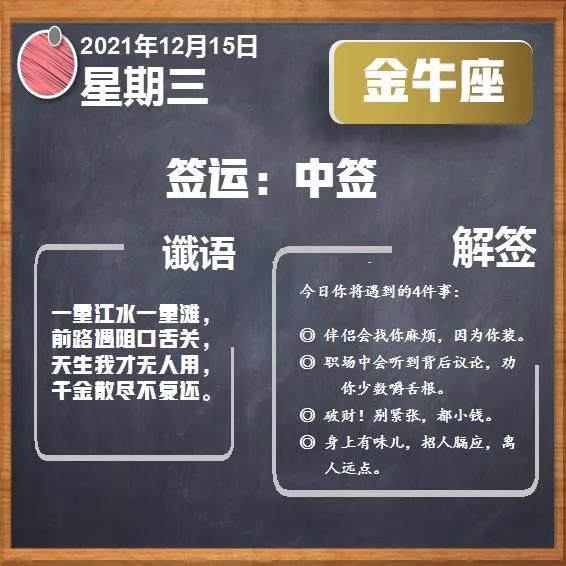 12月15日（星期三）星座運勢預測