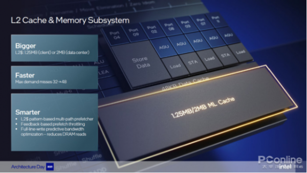 不用小核也很猛,第12代酷睿Alder Lake-S同頻效能測試 不用小核也很猛,第12代酷睿Alder Lake-S同頻效能測試