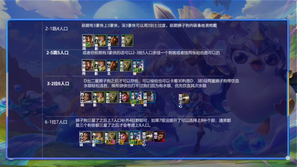 金剷剷之戰時空裂痕,千分王者局毒瘤,跳跳虎簡單無腦 金剷剷之戰時空裂痕,千分王者局毒瘤,跳跳虎簡單無腦