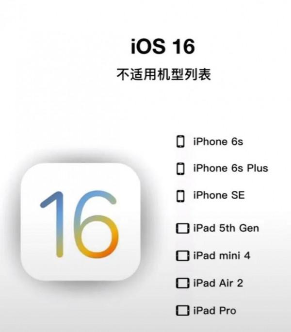 ios16不適用機型曝光，看看你的iPhone有沒有被Apple拋棄？