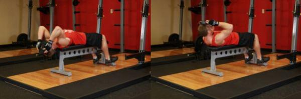 WildFieldHealth|怎樣鍛鍊頸部肌肉？