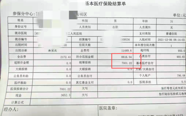 鼻竇炎終於出院了、報銷沒看懂啊