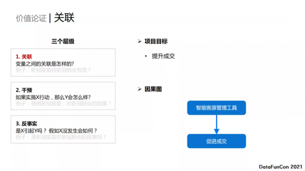 周玉馳：因果分析在貝殼的探索實踐