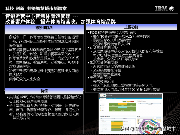 IBM智慧城市體系及解決方案