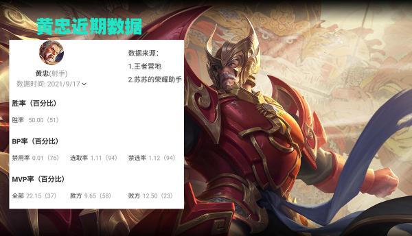 王者怪談：黃忠技能“涉黃”，天美居然因為謠言而修改技能