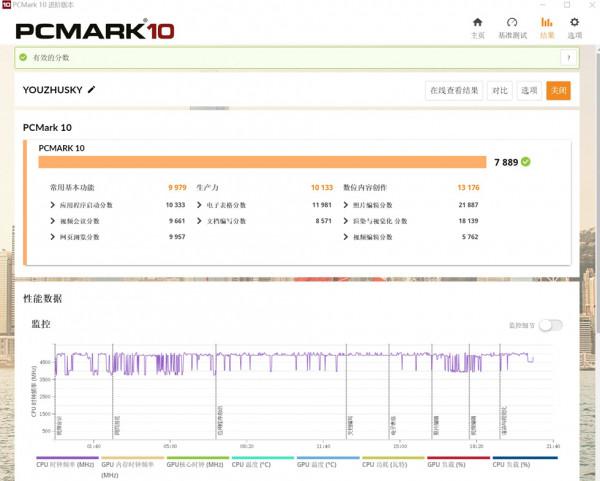 超頻三 光愈2 裝機作業分享 5800X+B550M迫擊炮+訊景6600XT