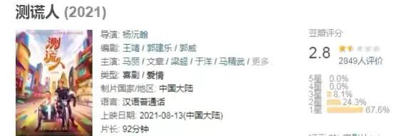 不識好歹?8位“上躥下跳”折騰復出的翻車藝人,也該醒醒了 不識好歹?8位“上躥下跳”折騰復出的翻車藝人,也該醒醒了