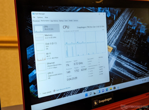 驍龍最新筆記本曝光 支援Win 11但外觀有點醜? 驍龍最新筆記本曝光 支援Win 11但外觀有點醜?