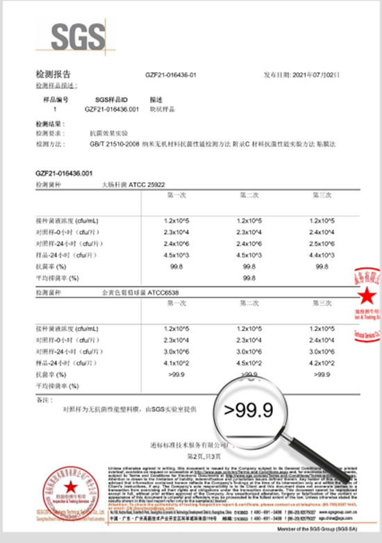 報告 | 2021中國家居消費報告：僅4成看得懂檢測報告