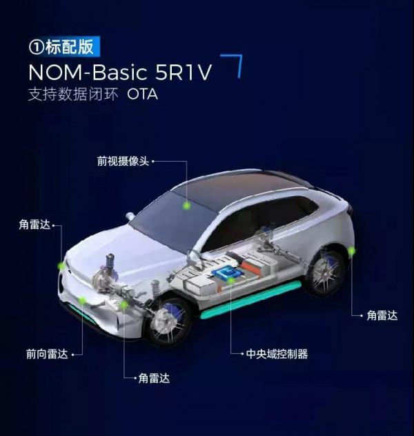 少年駭客聲稱發現特斯拉軟體漏洞、蘋果造車供應商、黑芝麻獲融資