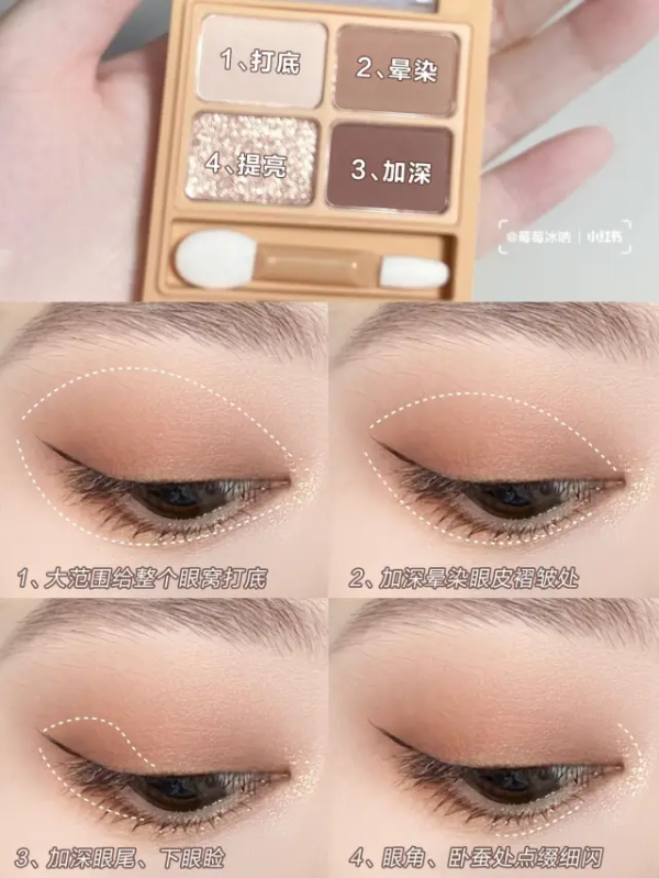 骨相化妝=換臉？求求你別再被騙了