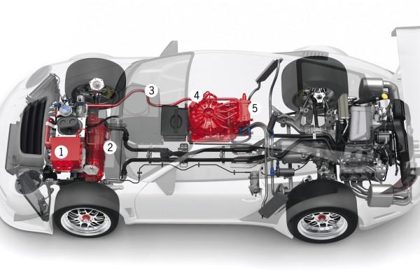 電池、飛輪和電容哪種動能回收好，特斯拉的單踏板模式靠譜嗎？